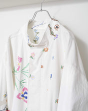 画像をギャラリービューアに読み込む, Table Cloth Field Coat