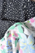 画像をギャラリービューアに読み込む, △ SHAWL (tsutae SPECIAL) / A