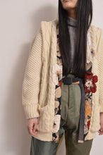 画像をギャラリービューアに読み込む, KNIT SLEEVE PARTS_01size