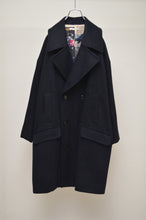 画像をギャラリービューアに読み込む, P-COAT/SHORT_NAV/CAT