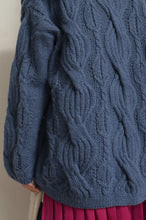 画像をギャラリービューアに読み込む, KNIT C/D_A