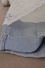 画像をギャラリービューアに読み込む, 2-PLY PT / LACE