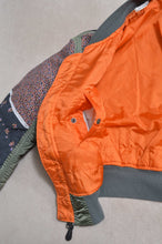 画像をギャラリービューアに読み込む, FLORAL MA-1