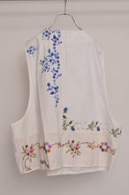 画像をギャラリービューアに読み込む, TABLE CLOTH △ SHAWL COAT/SHORT LINWE set_COL