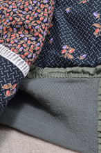 画像をギャラリービューアに読み込む, FLORAL MA-1